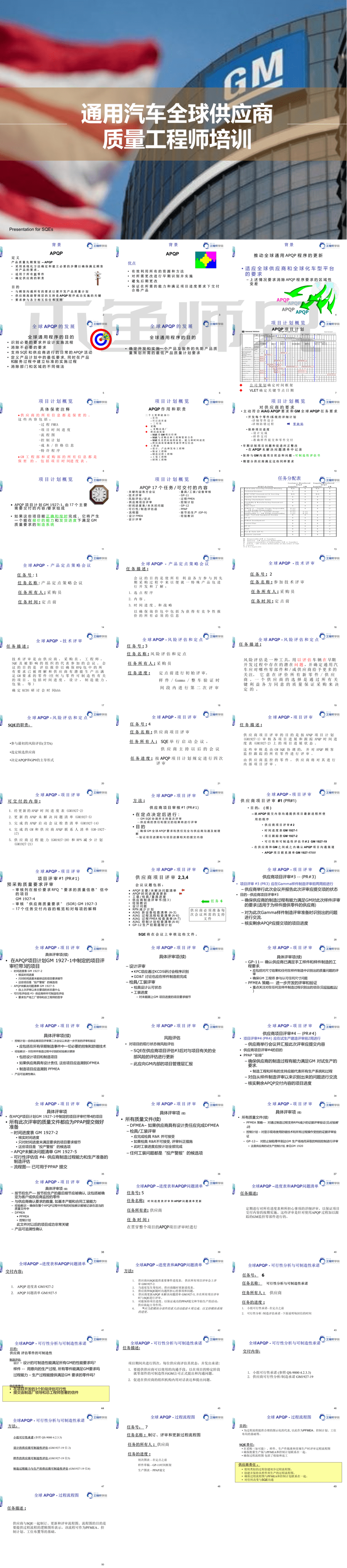 23PPT - GM全球供应商质量工程师培训资料PPT .ppt
